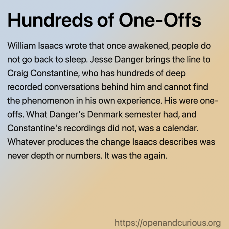 Hundreds of One-Offs
